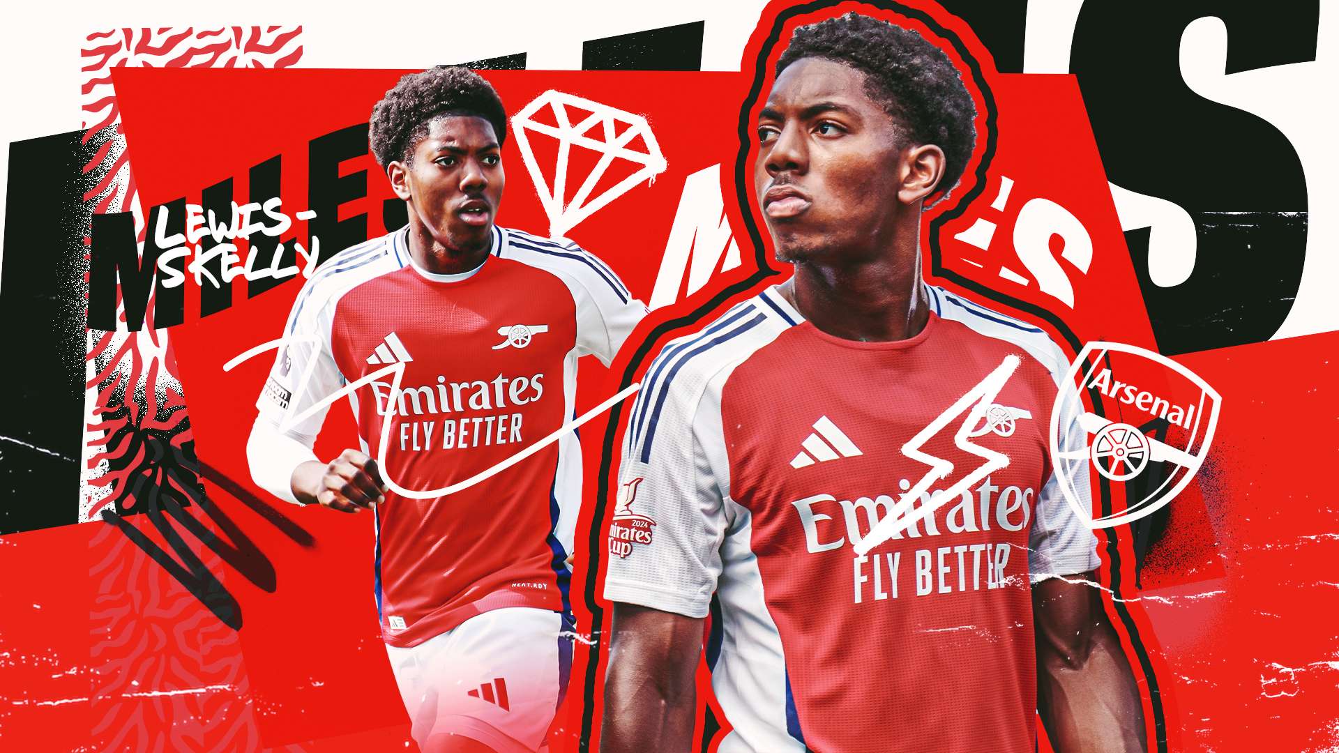 單一明星 單一明星